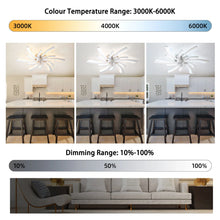 Load image into Gallery viewer, Garwarm Dimmable Ceiling Fan with Light and Remote Control, 27" Small Flush Mounted Ceiling Fan