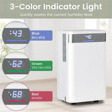 Load image into Gallery viewer, 32 Pints 2000 Sq.ft Basement Dehumidifier with Drain Hose, 24H Timer &amp; 3 - Color Indicator, Quiet Portable Dehumidifier for Home, Bedroom, Bathroom