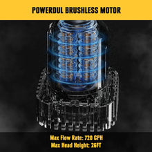 Load image into Gallery viewer, Mellif Cordless Stick Water Transfer Pump for Dewalt 20V MAX Battery
